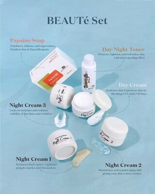 Beautederm Beaute set