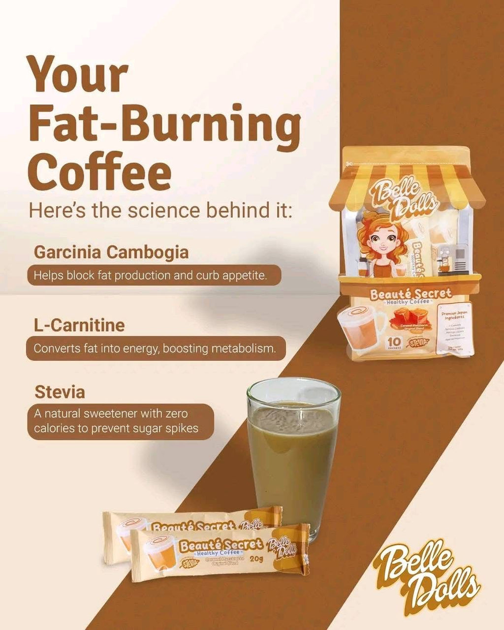 BELLE, SLENDER, KLLAGEN image 1